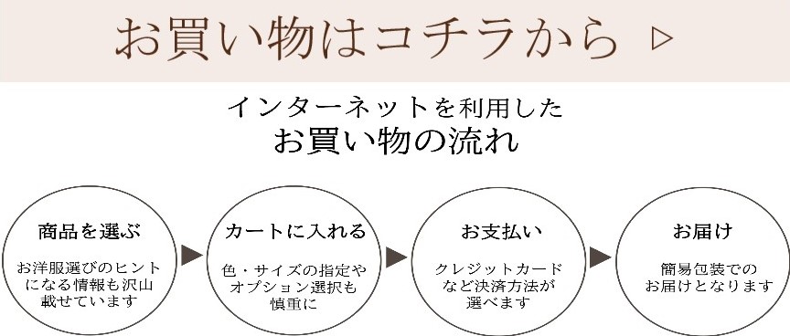 お買い物はコチラからバナー