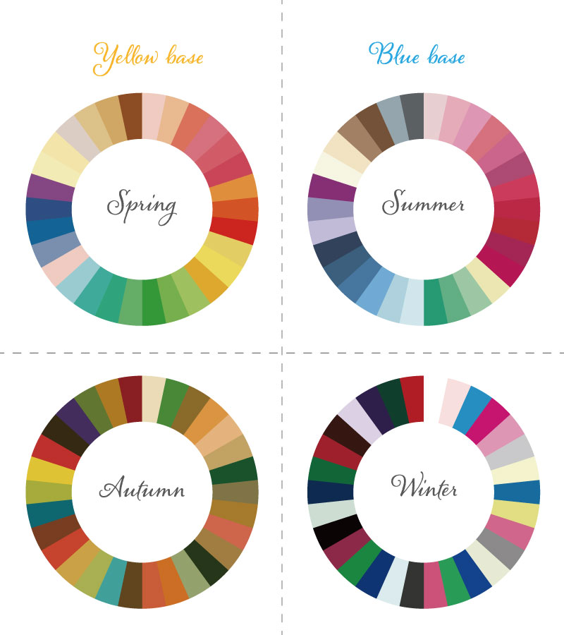 パーソナルカラー　季節の色